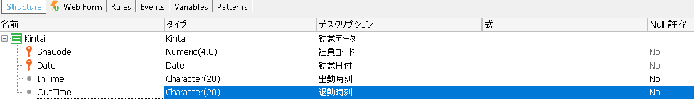 勤怠トランザクション