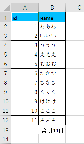 エクセルの出力例